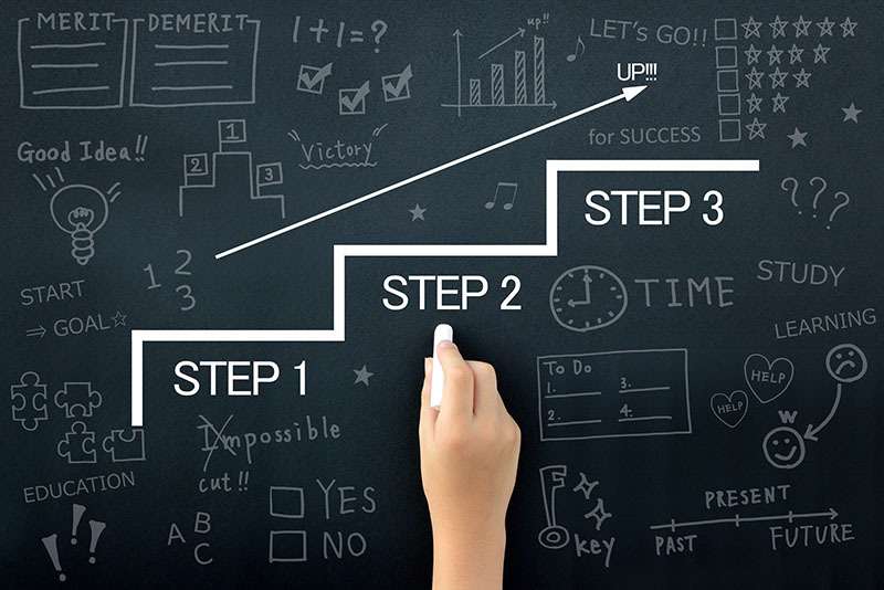 自分の強みを発見